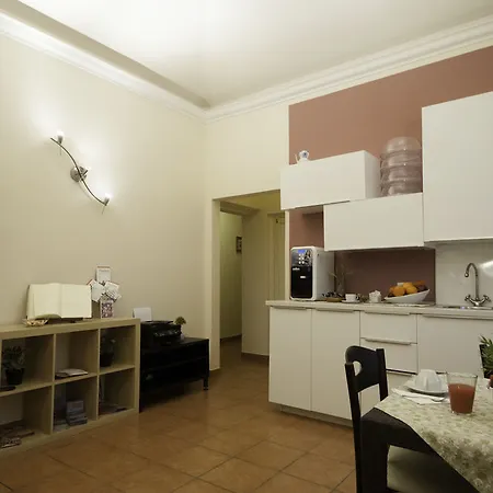 Corte Passi Firenze